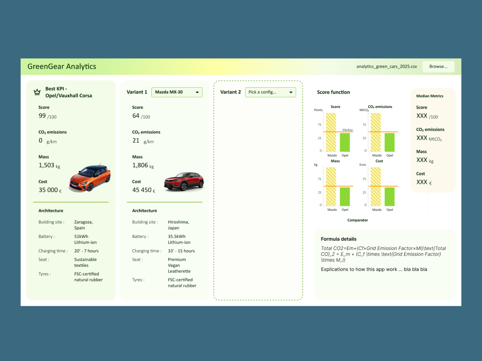 image relative au projet